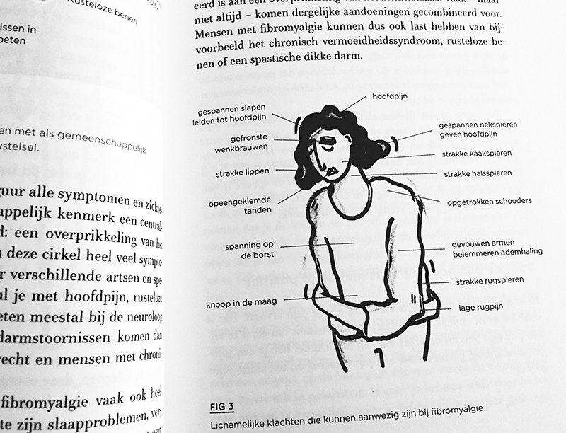 Illustratie voor Fibromyalgie anders bekeken, Herlinde Jacobs LANNOO